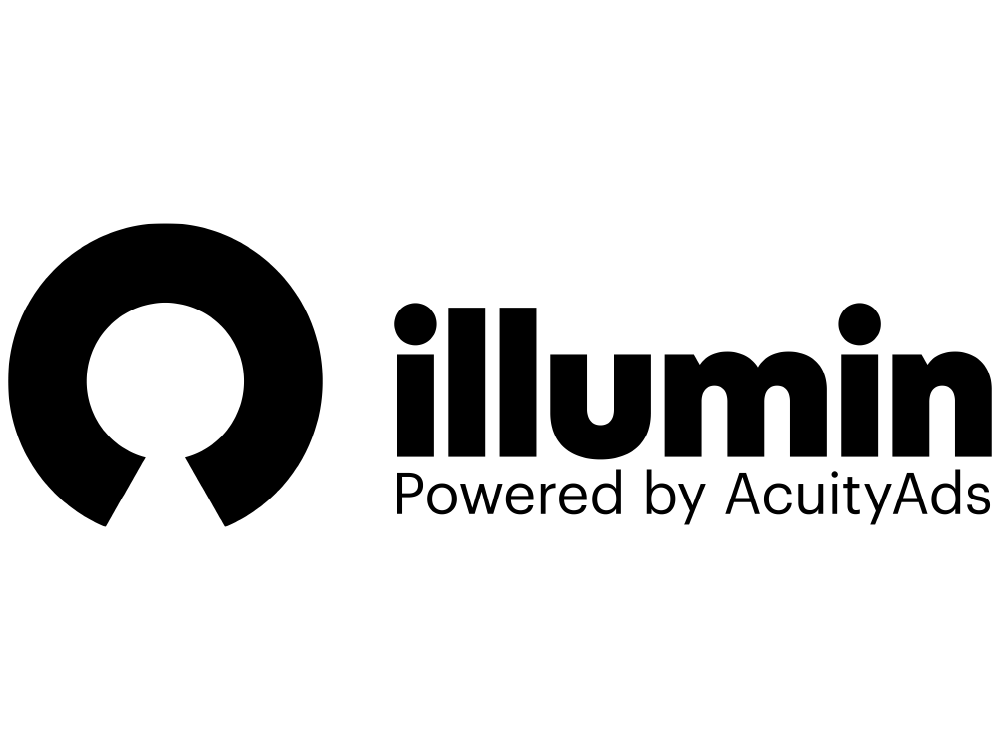 AcuityAds